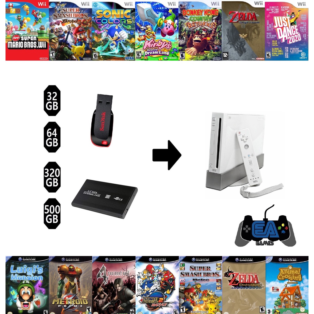 COMO JOGAR JOGOS DE GAMECUBE E WII PELO USB LOADER GX OU Conheça o