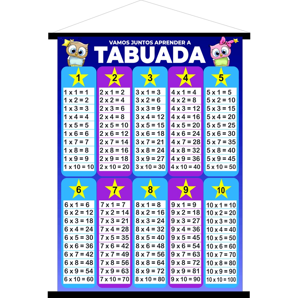 Tabuada