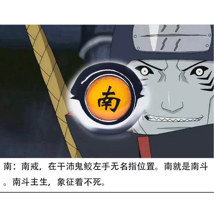 Anel Membro da Akatsuki Anime Naruto Regulável - Melany - Anel