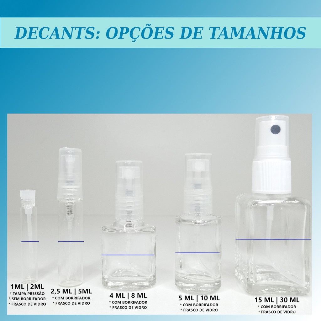 Decants on sale de perfumes